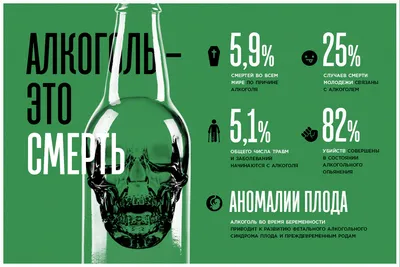 Алкоголь в Украине подорожал - цены на пиво и водку, статистика | РБК  Украина