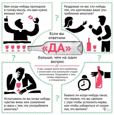 Лечение хронического алкоголизма в Сочи на любой стадии анонимно