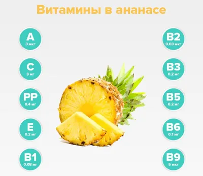 Ананас (лат. Ananas comosus) – тема научной статьи по наукам о здоровье  читайте бесплатно текст научно-исследовательской работы в электронной  библиотеке КиберЛенинка