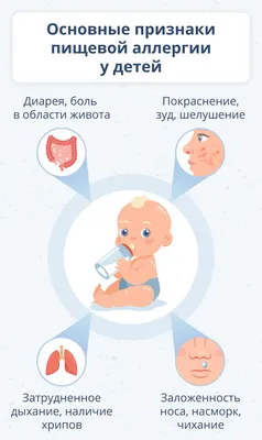 Аллергия у грудного ребенка. Как предотвратить развитие аллергии? | Дети -  цветы жизни | Дзен