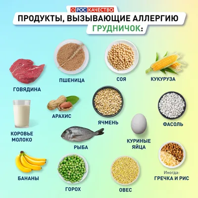 Аллергия на банан: Все что необходимо знать об аллергии на бананы