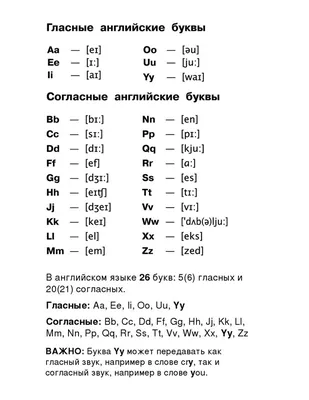 ВЕСЬ АНГЛИЙСКИЙ ЯЗЫК В ОДНОМ КУРСЕ ENGLISH GALAXY АНГЛИЙСКИЙ С НУЛЯ УРОКИ АНГЛИЙСКОГО  ЯЗЫКА УРОК 1 - YouTube