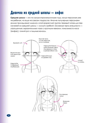 Уроки рисования в стиле аниме - Художественная школа-студия Сфера. Курсы  рисунка, живописи, иллюстрации в Минске.