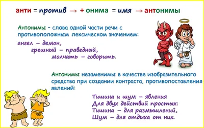 Подходит - не подходит. Игра-лото на антонимы. 5-7 лет - купить книгу с  доставкой в интернет-магазине «Читай-город».