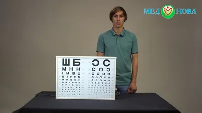 Набор таблиц для проверки зрения (Аппарат Ротта) АР-1М, Осветитель таблиц  для проверки остроты зрения (ID#1881797110), цена: 3750 ₴, купить на Prom.ua