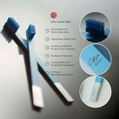 SLIM by Apriori - Toothbrushes that suit your style. #BrushFancy  www.slimbyapriori.global | Facebook