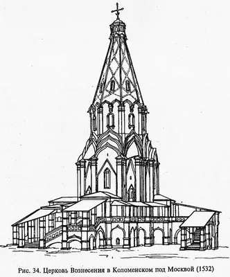 История русской архитектуры XV-XVII веков (История: Эпоха феодализма) |  ARHPLAN.ru