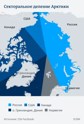 Арктика - территория мира\" - новые поступления в электронный каталог.  Новинки ЭК