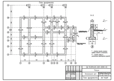 Схема армирования ленточного фундамента: арматурный каркас своими руками |  Фундамент дома, Проектирование общестроительных работ, Каркас