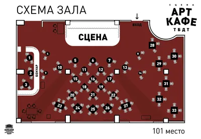 Молодежный стиль поп-арт в дизайне и искусстве