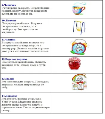 Что такое артикуляционная гимнастика