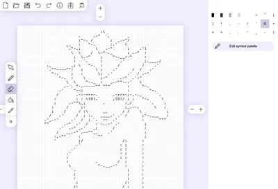 Converting images to ASCII art (Part 2) – Bites of code
