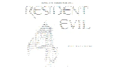 This is my first ASCII art. Feedback is appreciated. (yes its open source  in comments) : r/linuxmasterrace