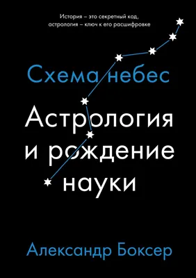 Астрология и Православие: верить гороскопам или нет?