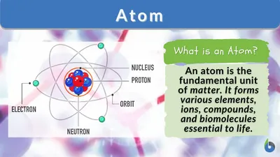 Scientific Atom Symbol, Simple Icon Royalty Free SVG, Cliparts, Vectors,  and Stock Illustration. Image 102131228.