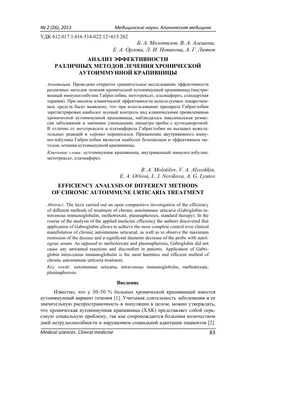 Крапивница: причины, симптомы, признаки, виды, сколько проходит, как лечить
