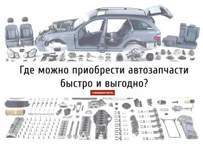 Автозапчасти в Крыму оптом и в розницу, в наличии и на заказ.