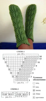 Ажурные носки спицами схемы фото фотографии