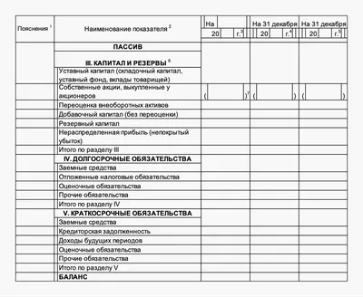 Что такое радиальный баланс в фотографии? И как его использовать