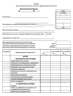 Бланк бухгалтерского баланса: скачать актуальный шаблон и образец документа