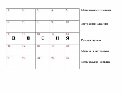 История балета