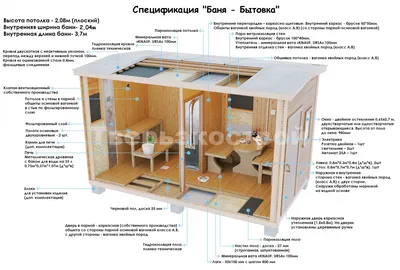 Баня-бытовка, длина 4 метра