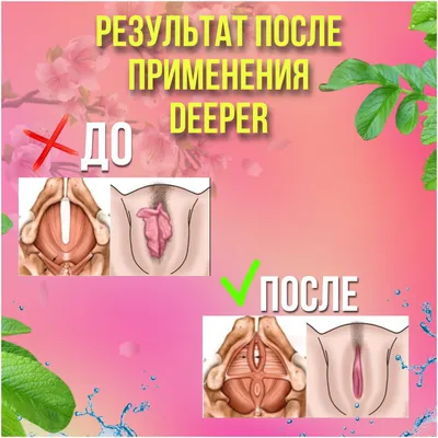 Смазка интимная DEEPER! для сужение влагалища , женский возбудитель,  натуральный гипоаллергенный гель на водной основе, товары для взрослых 18+  — купить в интернет-магазине по низкой цене на Яндекс Маркете