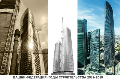 В Москва-Сити появится башня Льва Ландау / Новости города / Сайт Москвы