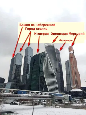 Южная башня \"ОКО\" | теплоходные прогулки и экскурсии с видом на Южную башню  \"ОКО\"