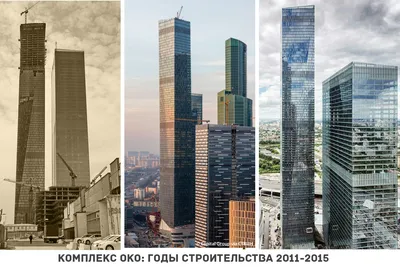 БЦ Башня Федерация. Москва-Сити – аренда и продажа помещений, офисов в  Бизнес Центре Башня Федерация. Москва-Сити, Москва, наб. Пресненская, 12 –  Коммерческая недвижимость ЦИАН