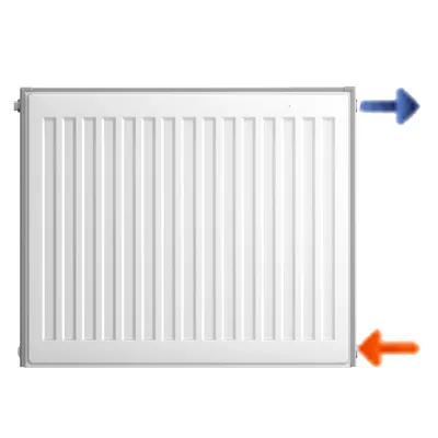 Как выбрать радиатор отопления для квартиры и частного дома | 220 Вольт