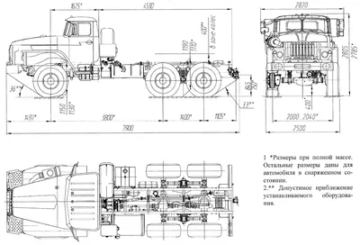 Купить новый Урал 4320 Шасси 6х6 4320-1151-73 | АЗ «Урал»