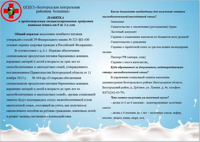 Лечение коричневых выделений из влагалища, диагностика в клинике \"Азбука  Здоровья\" в Химках