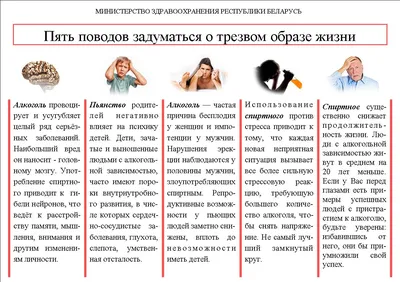 Уровень адекватности самосознания у подростков и транзактный анализ – тема  научной статьи по психологическим наукам читайте бесплатно текст  научно-исследовательской работы в электронной библиотеке КиберЛенинка