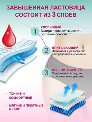 Купить трусы Unique fashion менструальные для подростков р. XS 1 шт., цены  на Мегамаркет | Артикул: 600010699080