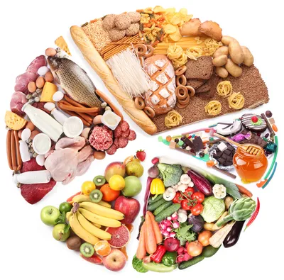 Что такое белки жиры углеводы в продуктах питания | Питание, Еда для роста  мышц, Здоровое питание
