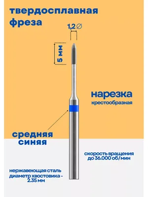 Фреза ТВС \"безопасная\" синяя 012 - купить по выгодной цене |  Интернет-магазин Анны Романовой