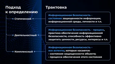 Безопасность детей-пассажиров. - Инфографика - BEZDTP.RU