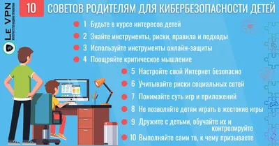 Безопасность в сети Интернет