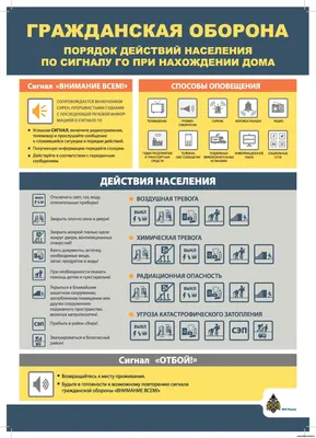 Безопасность в каждый дом - Войсковская СШ