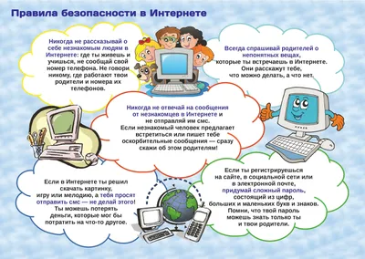 Детская школа искусств №6 г. Балашиха | Безопасность и профилактика