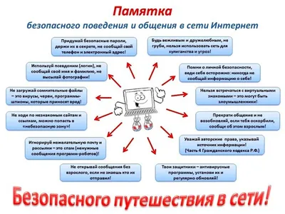 Лига безопасного Интернета объявила победителей Всероссийского конкурса  школьных сочинений «Безопасный Интернет» – Лига безопасного Интернета