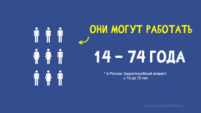 Безработица в Украине и Европе до и после ЕС | РИА Новости Украина
