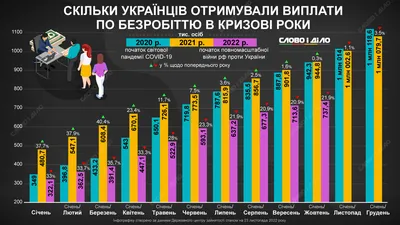 Безработица Потеря Работы Кризис Безработица И Сокращение Рабочих Мест  Уволенный Грустный Человек Несущий Коробку С Ее Вещами Иллюстр — стоковая  векторная графика и другие изображения на тему Отъезд - iStock