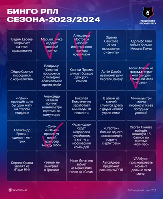 РПЛ-2023/2024, новый сезон чемпионата России, главные события, бинго  «Чемпионата»: Соболев, Фернандес, Карпин, Дзюба - Чемпионат