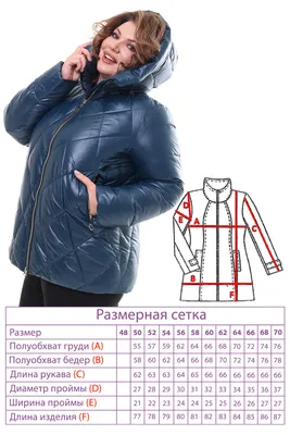 Женская куртка Huppa AVA, бирюзовая цена | pigu.lt