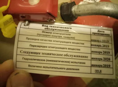 Маркировка огнетушителей | NavLib