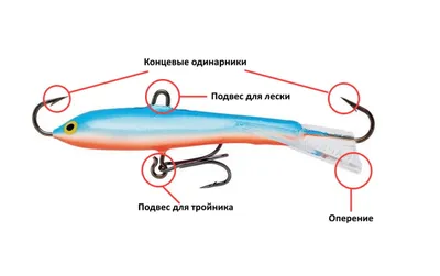 Зимние блесны для ловли окуня, щуки и судака в отвес