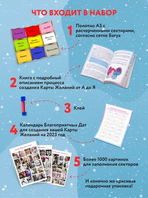 Карта желаний картинки - купить Карта желаний по выгодной цене в  интернет-магазине OZON (904816133)