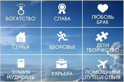 БОЛЬШАЯ КАРТА ЖЕЛАНИЙ — Институт психологии ИПИПТ